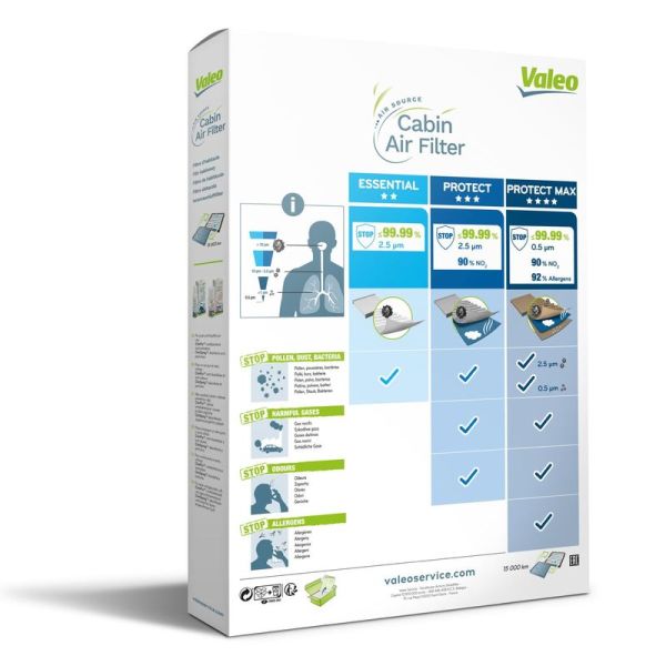 VALEO 698664 | Polen Filtresi P307 (Em Ym) P1007 P308 C3 C2 C4 P307 C3 Plurıel C3 II C4 II Ds4 C3 Picasso