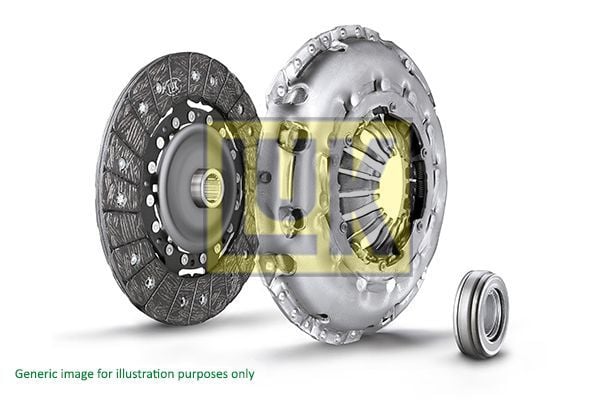LUK 620345500 | Debriyaj Seti Ibiza Polo 1.0 TSI Chyc Dfnb Dfna Dsgb Dsgd