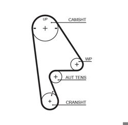 GATES 5410XS | Triger Kayışı 92-06 Civic 1.6 Vtec