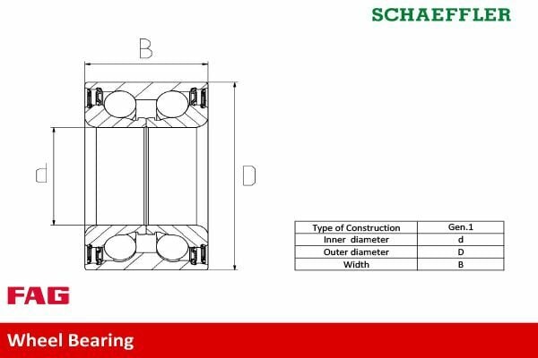 FAG 713640180 | Ön Teker Rulmanı P205 P206 Gtı P306 P405 Partner Xsara Berlingo 1.4 1.6 HDI 1,9D 2.0 HDI Abssız Ölçü: