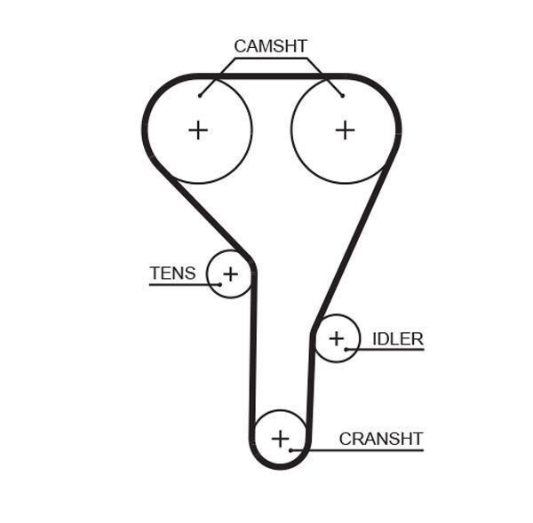 GATES K015638XS | Triger Seti