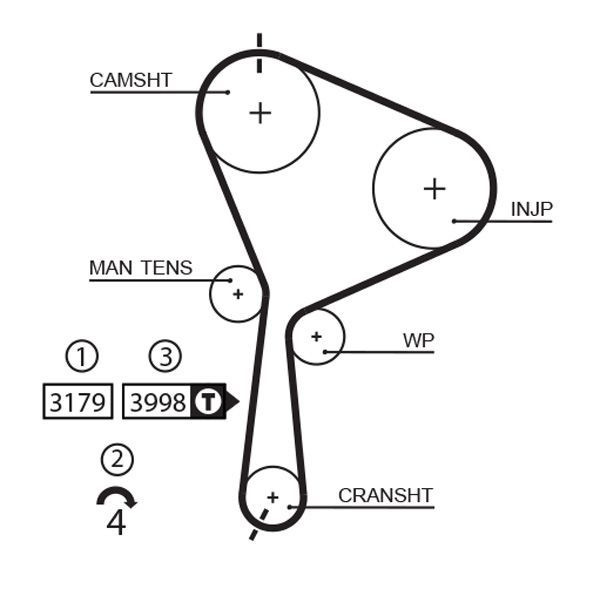 GATES K015610XS | Triger Tk 03-Megane.II-Laguna.II-Scenic.II 1.9Dci