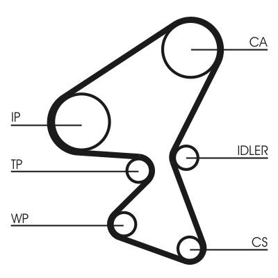 CONTINENTAL CTAM CT1230K1 | Triger Seti Opel Astra L / Corsa F / Combo E / Crossland / Grandland 1.5 D