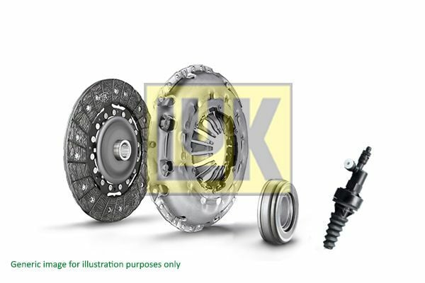 LUK 623324121 | Debriyaj Seti + Debriyaj Üst Merkezi P207 P307 P308 P407 P1007 Partner Berlingo C2 C3 C4 C5 Xsara 1.6 HDI (Dv6ted4b) Oynar Gobek