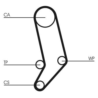 CONTINENTAL CTAM CT939K2 | Triger Seti (Volkswagen: Lt 28-35 99-06 28-46 96-06 2.5 TDI Transporter IV 2.5 TDI 95-03) Ahd-Anj-Avr-ACV