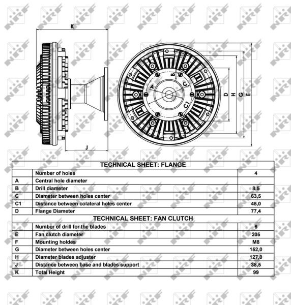 NRF 49043 | Fan Termik Man Tga Tgm Tgl