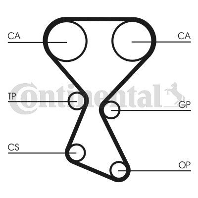 CONTINENTAL CTAM CT1027 | Triger Kayışı (Kia: Magentis 01-05 Hyundai: Santa Fe 01-06 Sonata 98-04)