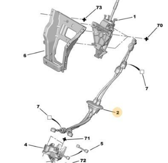 Peugeot Partner 2008 - 2016 Vites Kumanda Tel İTHAL