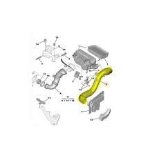 PSA 1434.55 | Citroen C5 2008-2015 1.6 Hdi Hava Filitre Giriş Borusu Orijinal