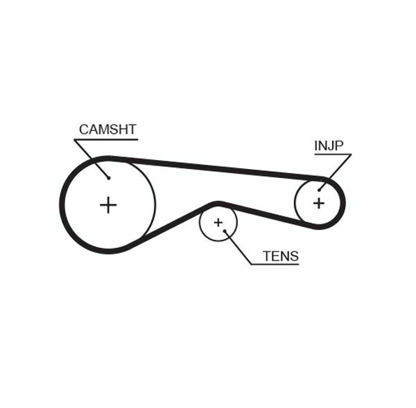 GATES K015624XS | Triger Tk 05-Discovery 2.7Td4×4