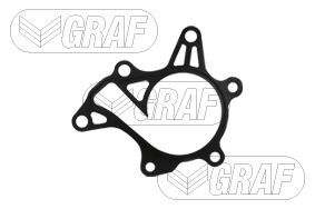 GRAF PA1427 | Devirdaim 13 > Auris 1.4D-4D