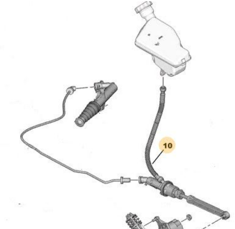 Citroen C4 1.6 vTi 16 Valf Debriyaj Merkez Üst Orjinal