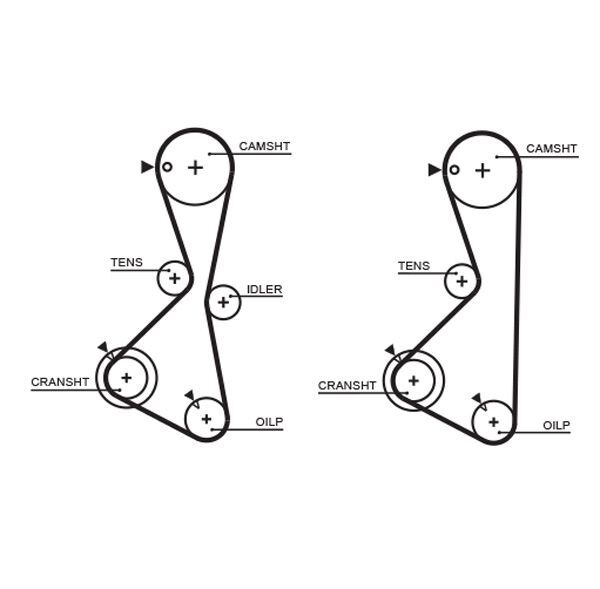 GATES K015373XS | Triger Seti .
