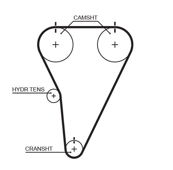 GATES T215 | Triger Kayışı Japon Supra A8 93-96 3.0