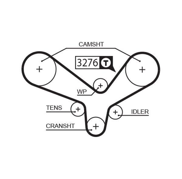 GATES K025344XS | Triger Seti 530 0161 10
