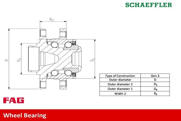 FAG 713649440 | Porya Arka W10-N12-N14-N16-N18-N47n-R50-R52-R53-R55-R56-R57-R58-R59